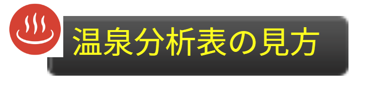 温泉　協会　山形